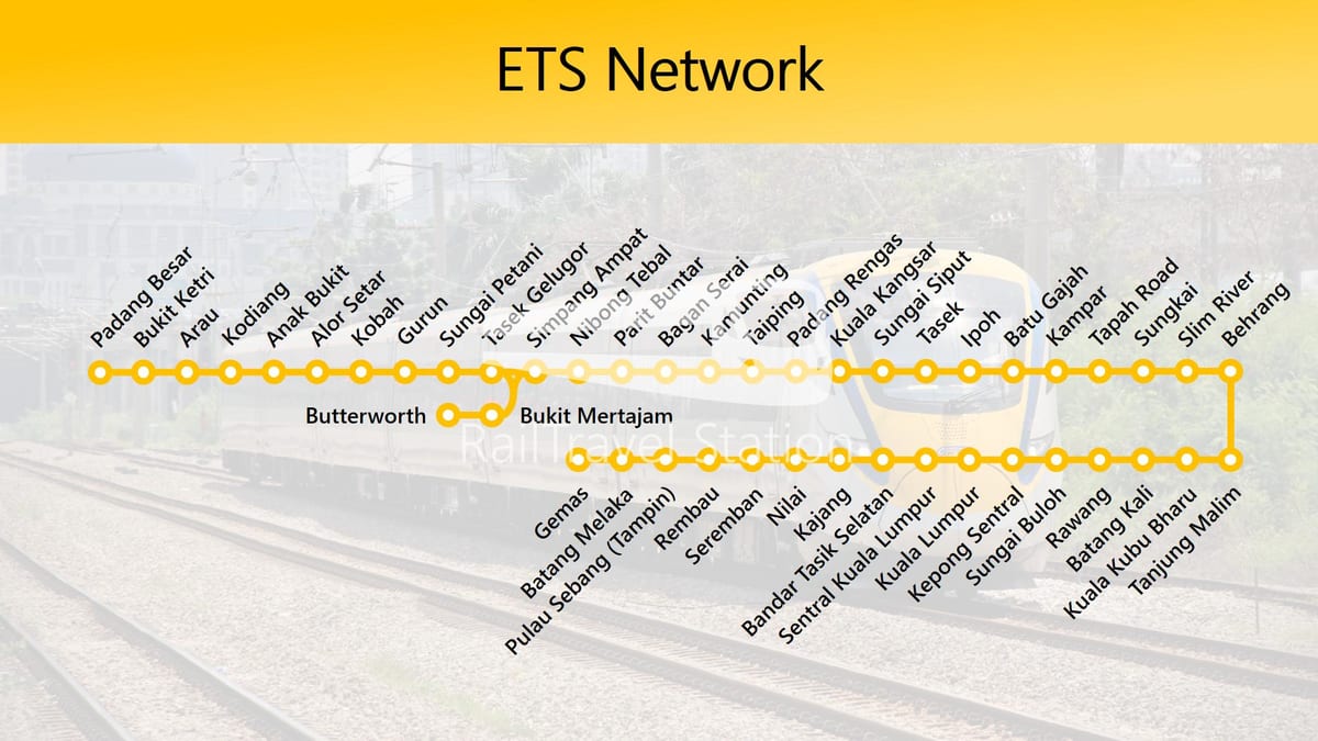 mapa ets trasy mapa malajsie