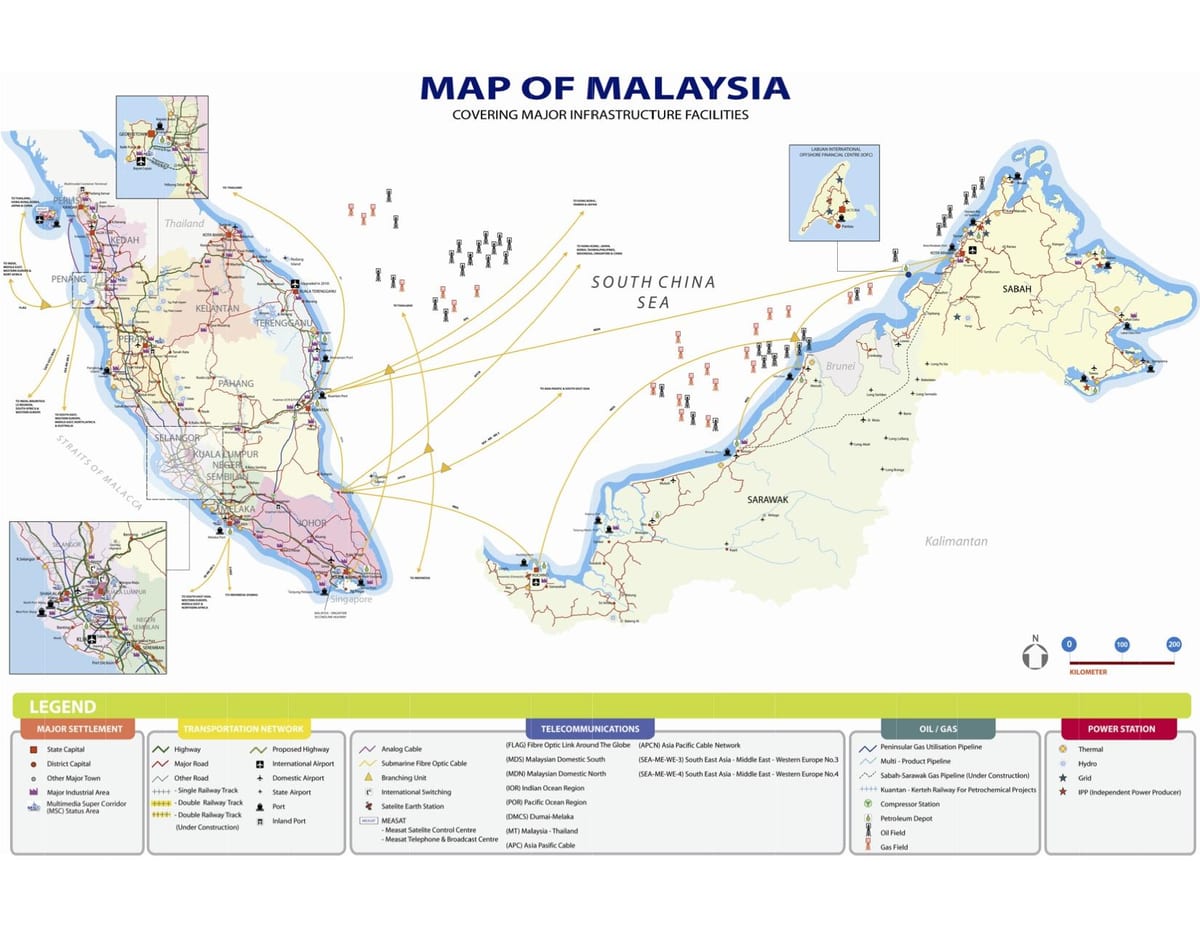 nástroj mapování společnosti malaysia