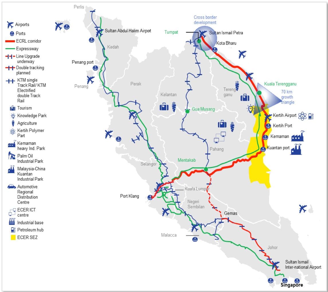 mapa vysokorychlostní železniční trasy malajsie