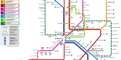Tranzitní mapa malajsie
